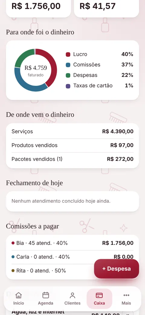 Para onde foi o dinheiro