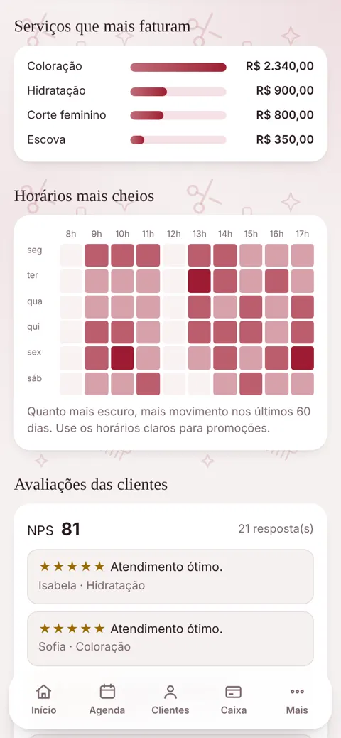 Relatórios: serviços que mais faturam e horários mais cheios